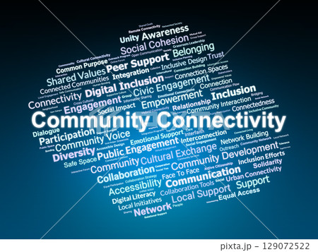 Community Connectivity Word Cloud. Social Engagement And Inclusive Communication 129072522