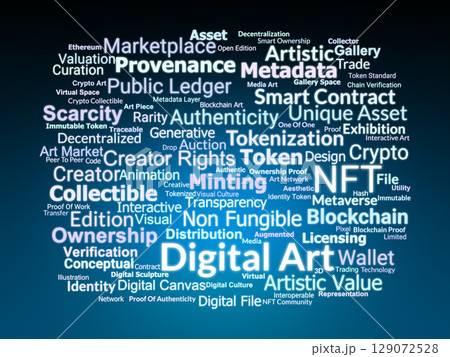 Digital Art NFT Word Cloud. Core Elements in Tokenized Art, Blockchain, and Ownership 129072528