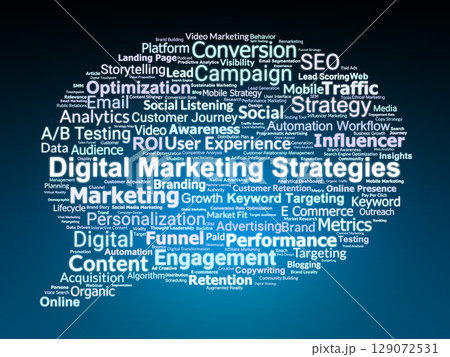 Digital Marketing Strategies Word Cloud. Key Tactics for Online Growth and Brand Impact 129072531