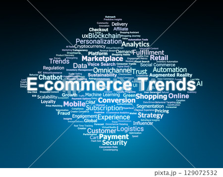 E-commerce Trends Word Cloud. Insights Into The Future Of Online Shopping Evolution 129072532