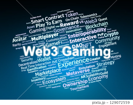 Web3 Gaming Word Cloud. Decentralized Digital Trends In Blockchain Gaming Evolution 129072559