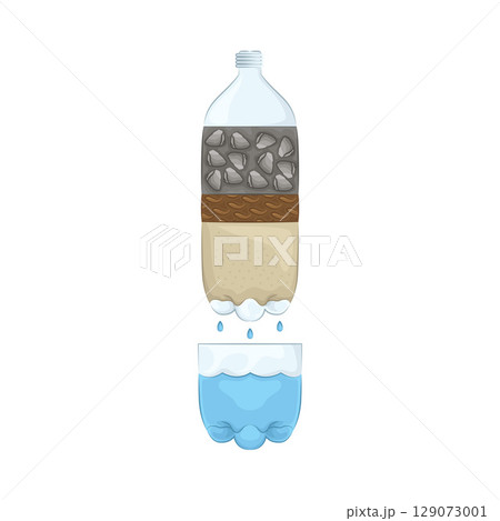 Illustration of Water Filter  129073001