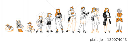 Illustration of Stages in a Womans Life Journey Illustration of Stages in a Womans Life Journey 129074048