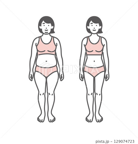 シンプル　イラスト　肥満の女性と健康体重の女性のイメージセット 129074723