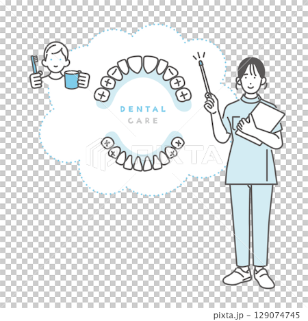 簡單插圖牙科護理圖像圖示集 129074745