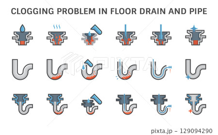 Clogged problem in floor drain and pipe vector icon set. 129094290