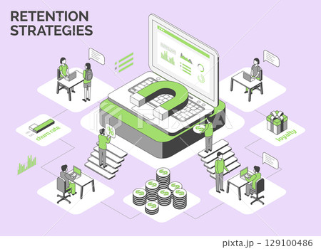 Cartoon Color Retention Strategies Set Growth Marketing Concept 3d Isometric View Line Elements. Vector illustration of Development 129100486