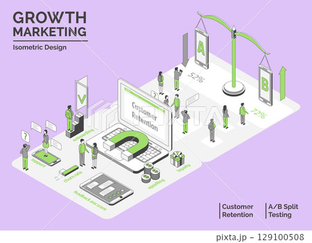 Cartoon Color Customer Retention and AB Testing Growth Marketing Concept 3d Isometric View Line Elements. Vector illustration 129100508