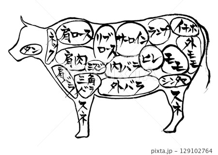 筆絵　牛肉の部位と名称 129102764