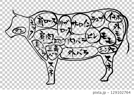 筆絵　牛肉の部位と名称 129102764