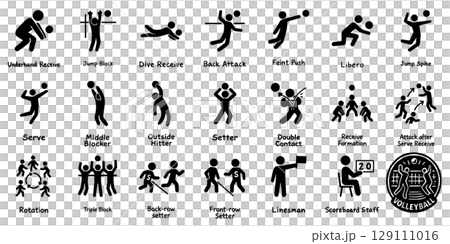 Volleyball basic action pictogram set 129111016