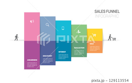Sales funnel Infographic diagram template for business. Timeline 5 steps Tunnel, presentation vector infographics Sales funnel Infographic diagram template for business. Timeline 5 steps Tunnel, presentation vector infographics 129113554