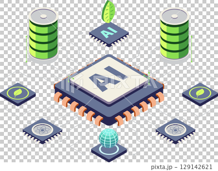 Isometric Low-Power AI Chip with Sustainable Technology Components Isometric Low-Power AI Chip with Sustainable Technology Components 129142621