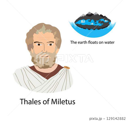 illustration of physics, The earth floats on water, the earth is a flat disc which floats on water, The flat Earth model is an archaic, world is Flat 129142882