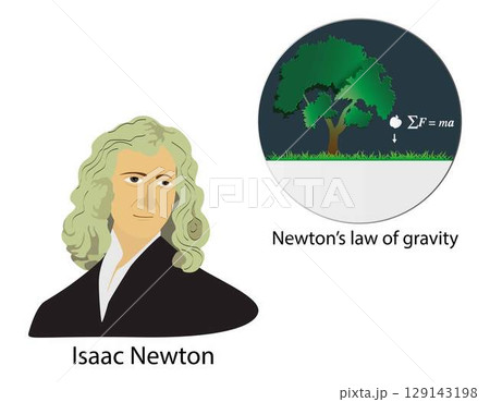 illustration of physics, Newton law of gravity, Isaac Newton formulated gravitational theory, Apples Are Falling, The Universal Law of Gravitation, gravity of Earth 129143198