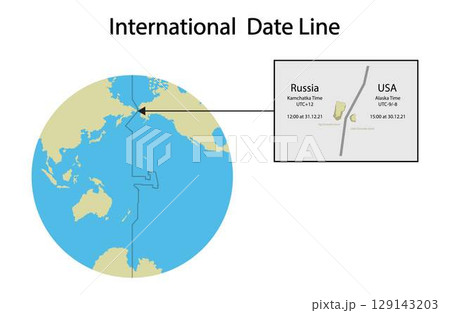 illustration of geography, International Date Line map, line of demarcation, defines the boundary between calendar dates, Crossing the date line eastbound decreases the date by one day 129143203