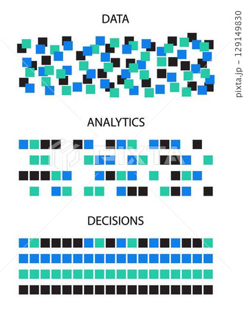 illustration of Technology and mathematics, Analytics is the systematic computational analysis of data or statistics, computer programming 129149830