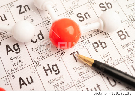 Molecules chemical on a periodic table background. Molecules chemical on a periodic table background. 129153136