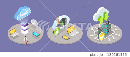 3D Isometric Flat Vector Illustration of Online Data Storage, Cloud Software Concept 129161536