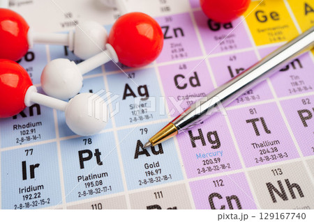Molecules chemical on a periodic table background. Molecules chemical on a periodic table background. 129167740