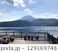 御池（宮崎県都城市） 129169748