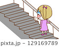 （全身斜め後ろ）階段を上っている途中で呼吸ができずとても苦しんでいる白人少女 129169789