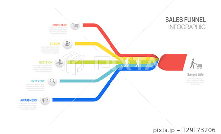Sales funnel Infographic diagram template for business. Modern Timeline 5 steps line Tunnel, presentation vector infographics. Sales funnel Infographic diagram template for business. Modern Timeline 5 steps line Tunnel, presentation vector infographics. 129173206