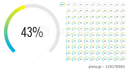 Set of circular sector arc percentage diagrams meters Set of circular sector arc percentage diagrams meters 129176983