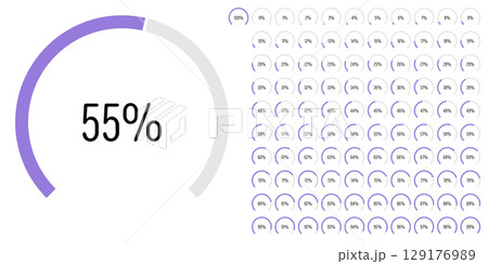 Set of circular sector arc percentage diagrams meters Set of circular sector arc percentage diagrams meters 129176989