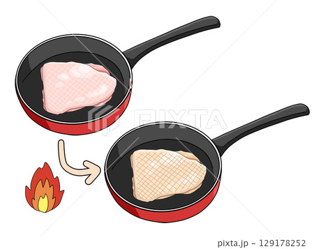 フライパンで皮つき鶏もも肉を焼くイラスト 129178252