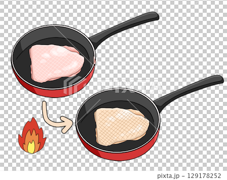フライパンで皮つき鶏もも肉を焼くイラスト 129178252