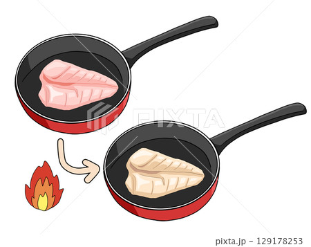フライパンで鶏むね肉を焼くイラスト フライパンで鶏むね肉を焼くイラスト 129178253