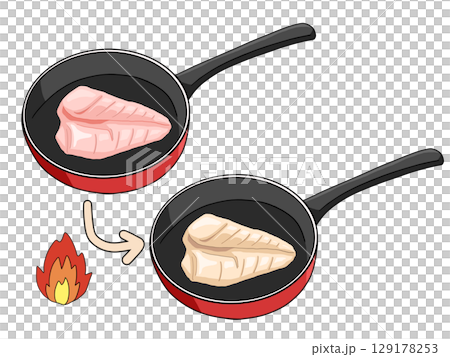 フライパンで鶏むね肉を焼くイラスト フライパンで鶏むね肉を焼くイラスト 129178253