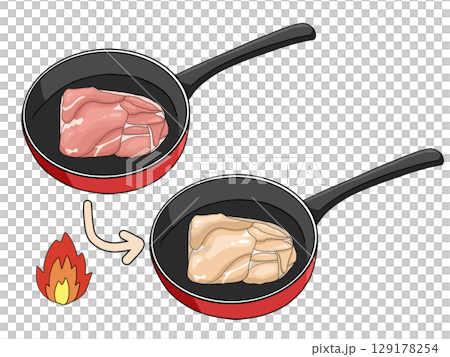 Illustration of grilling chicken thighs in a frying pan 129178254
