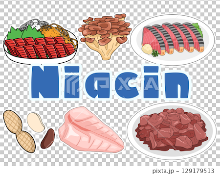 Niacin image illustration (English) (no background) 129179513