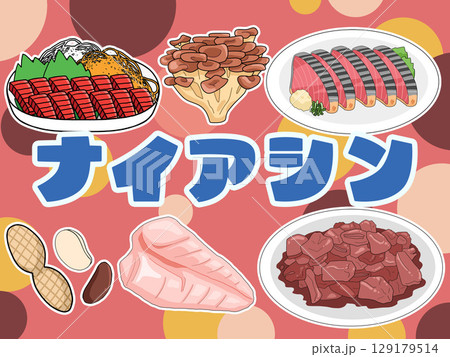 ナイアシンのイメージイラスト(日本語)(背景あり) ナイアシンのイメージイラスト(日本語)(背景あり) 129179514