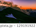 朝日連邦大朝日岳からの眺め 129191922