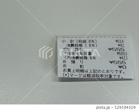 ゾロ目555 129194329