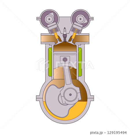 Simplified colorful illustration of a four-stroke internal combustion engine showing the piston crankshaft valves and spark plug in 129195494