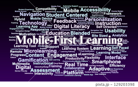 Mobile-First Learning Word Cloud. Key Terms in Digital and Device-Based Education Models Mobile-First Learning Word Cloud. Key Terms in Digital and Device-Based Education Models 129203398