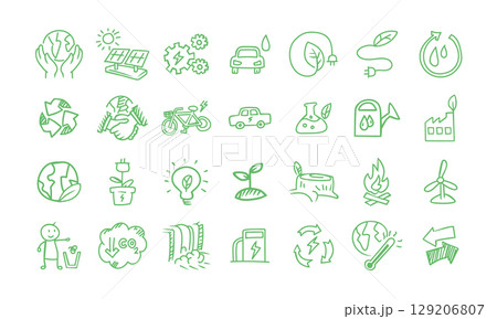 Clean Energy and Environment Clean Energy and Environment 129206807