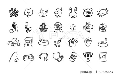 Pet  Care 129206823