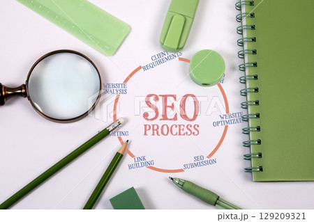 SEO Process Diagram with Green Office Supplies 129209321