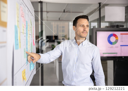 Pensive man standing next to whiteboard with attached sticky notes Pensive man standing next to whiteboard with attached sticky notes 129212221