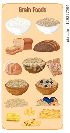 Assorted Grain Foods in Vector Illustration Style 129237594