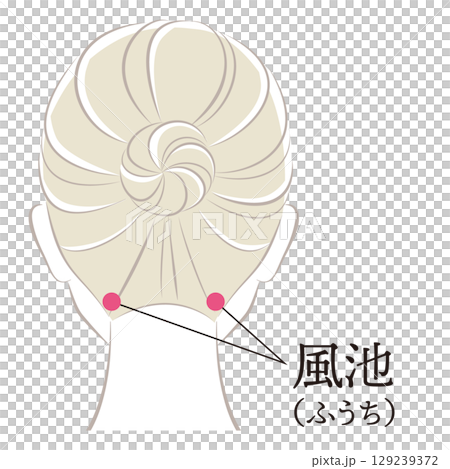 穴位:扶池 穴位:扶池 129239372