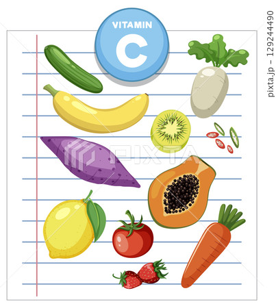 Assorted Vitamin C Rich Fruits and Vegetables Illustration Assorted Vitamin C Rich Fruits and Vegetables Illustration 129244490