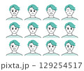 いろいろな表情の男性イラストセット 129254517