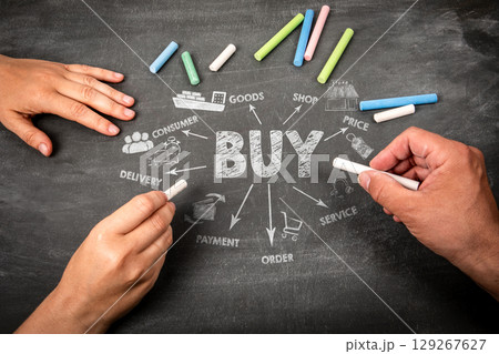 BUY Concept. Illustration with icons, arrows and keywords on a black chalkboard background BUY Concept. Illustration with icons, arrows and keywords on a black chalkboard background 129267627