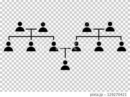 簡單的家譜 129270421